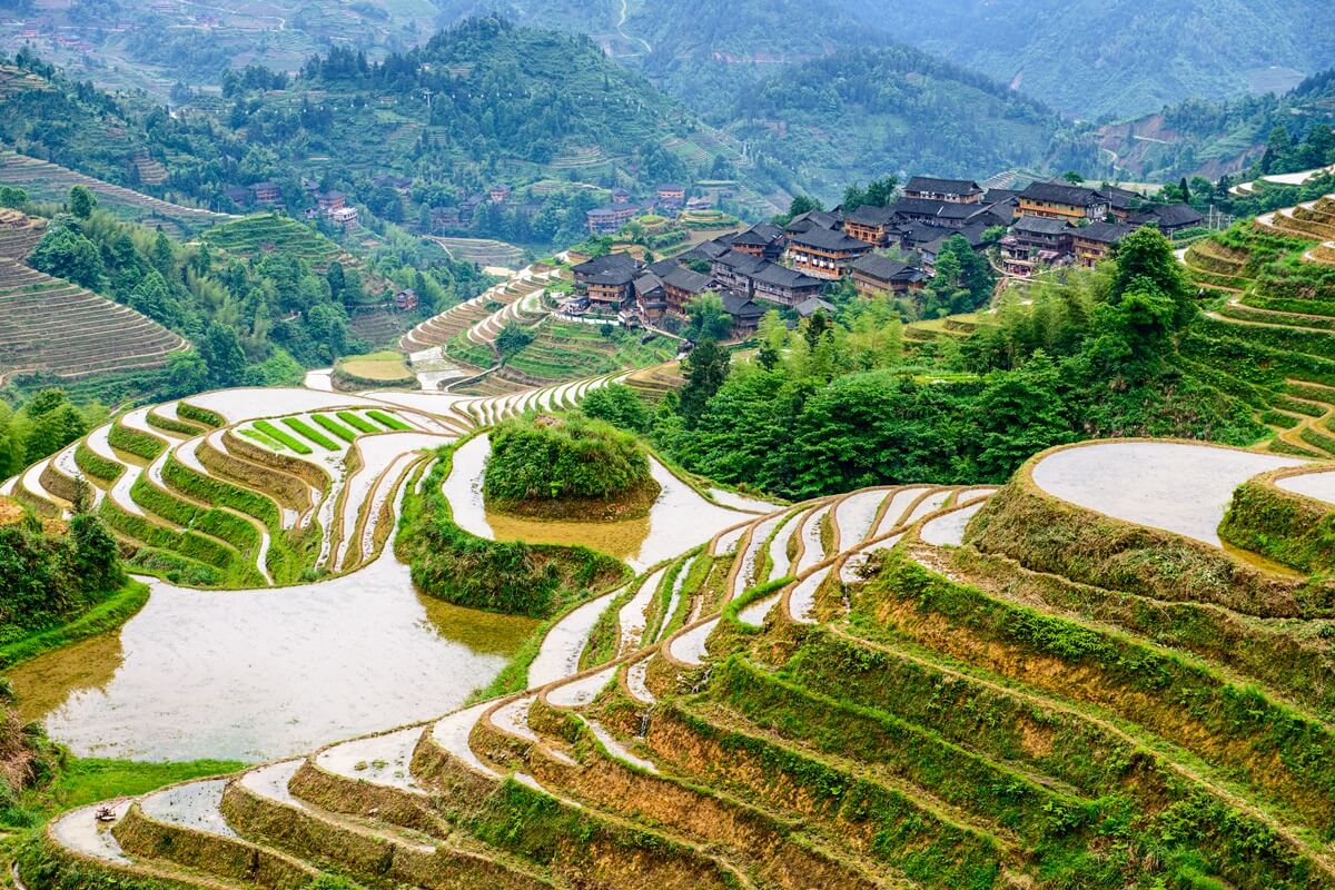 Climat en Chine